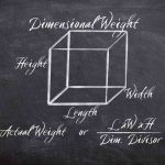 A dimensional weight illustration on a chalkboard