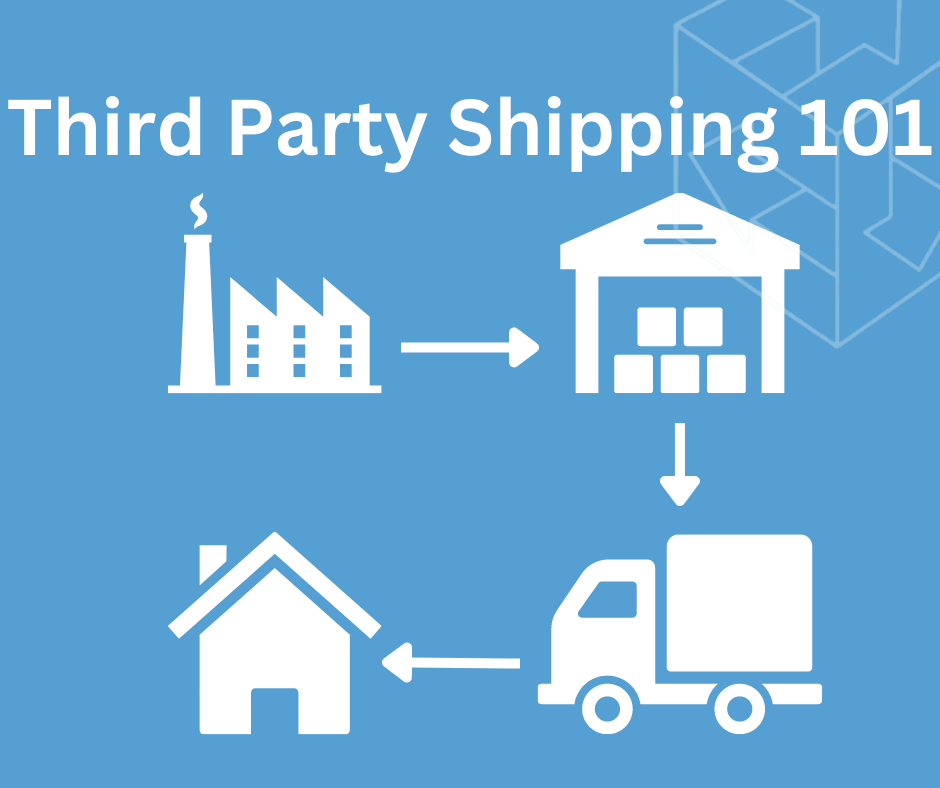 Third Party Shipping 101 Flow Chart